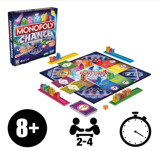 MONOPOLY CHANCE      F85551030